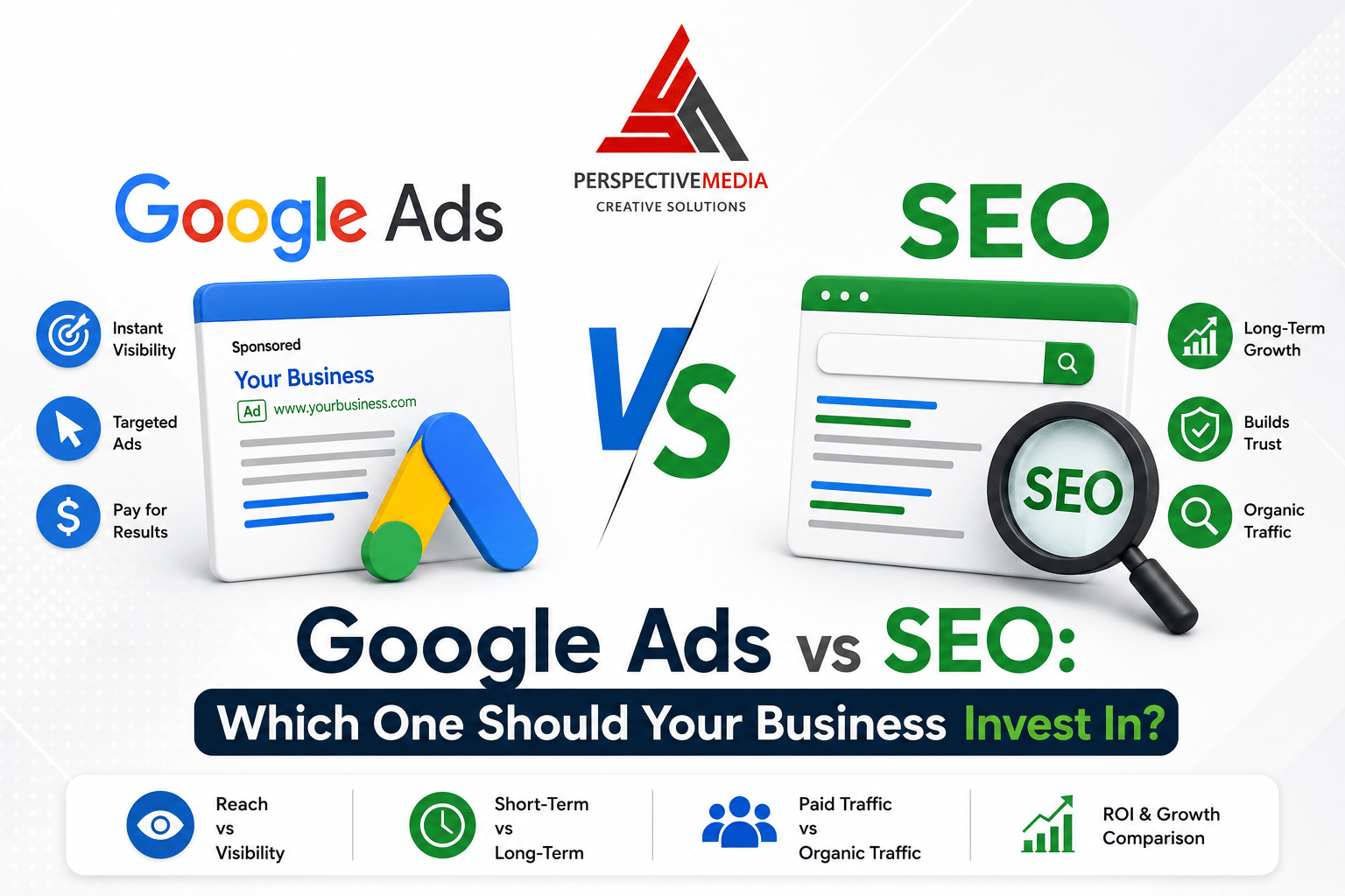 Google Ads vs SEO