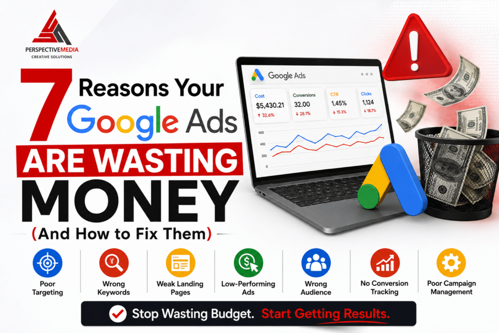 Google Ads wasting money
