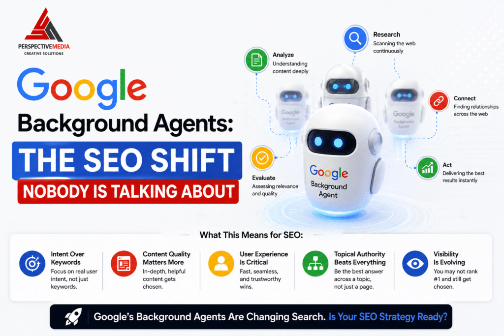 Google background agents SEO impact 2026